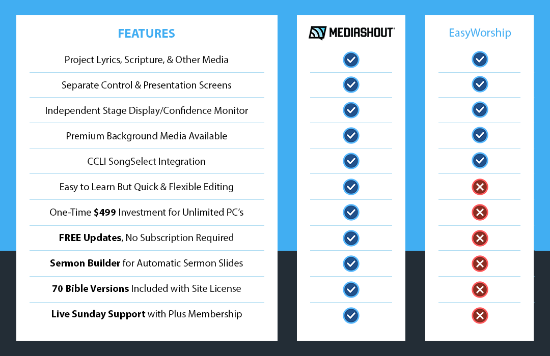 mediashout 6 free trial vista mediashout 6 free trial vista